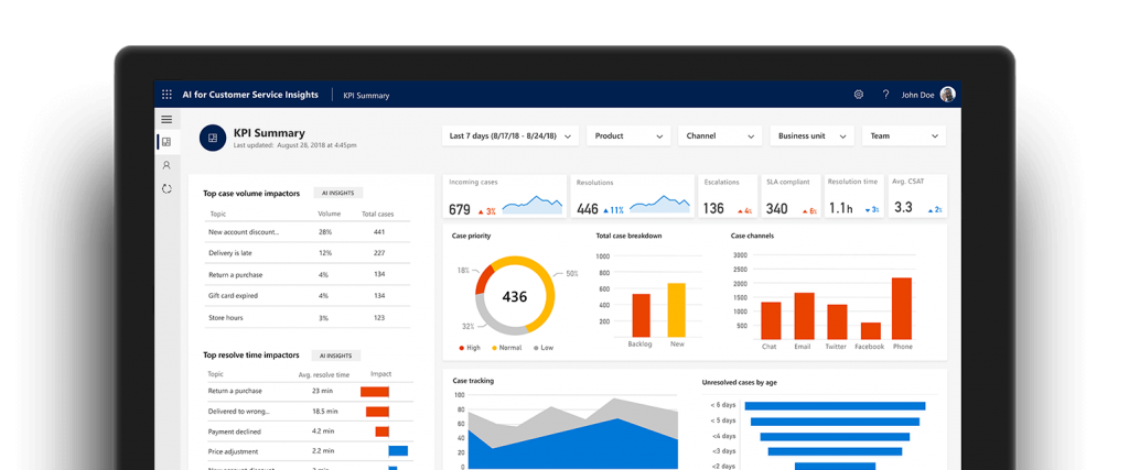 microsoft dynamics 365 free download microsoft dynamics 365 free download