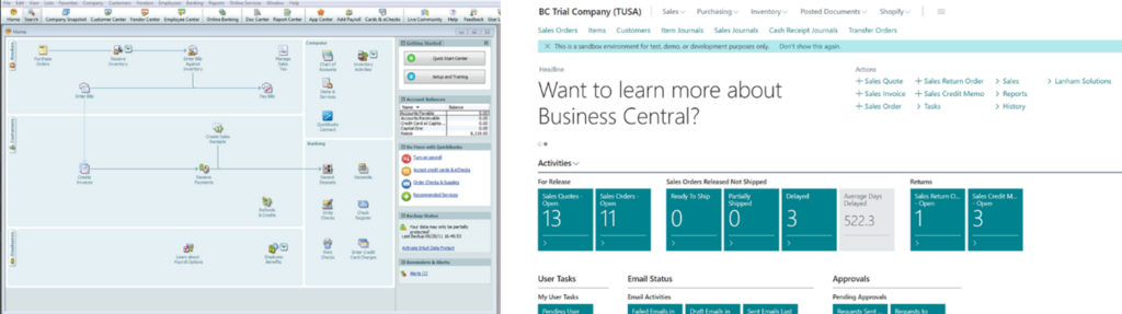 business central dashboard