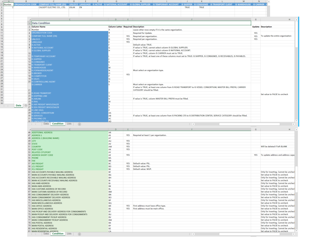 cargowise templates and screens