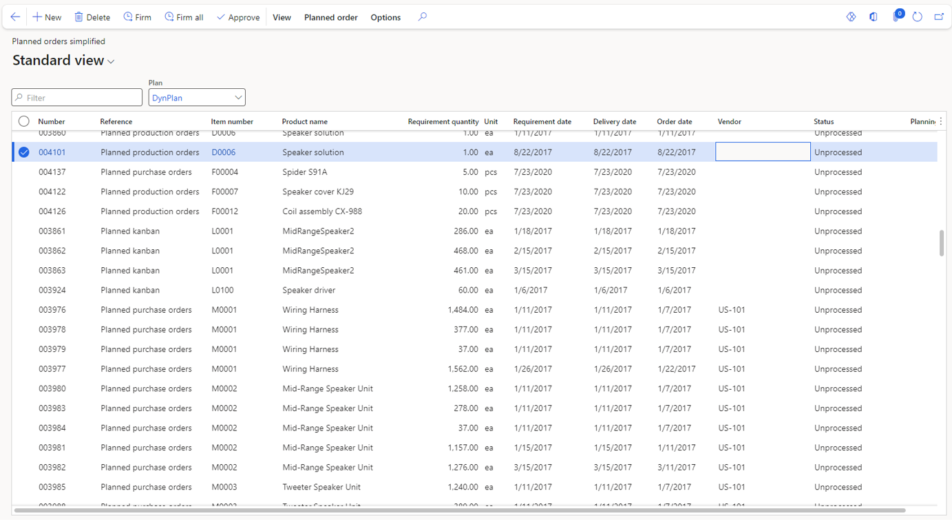 dynamics 365 mrp standard view dashboard