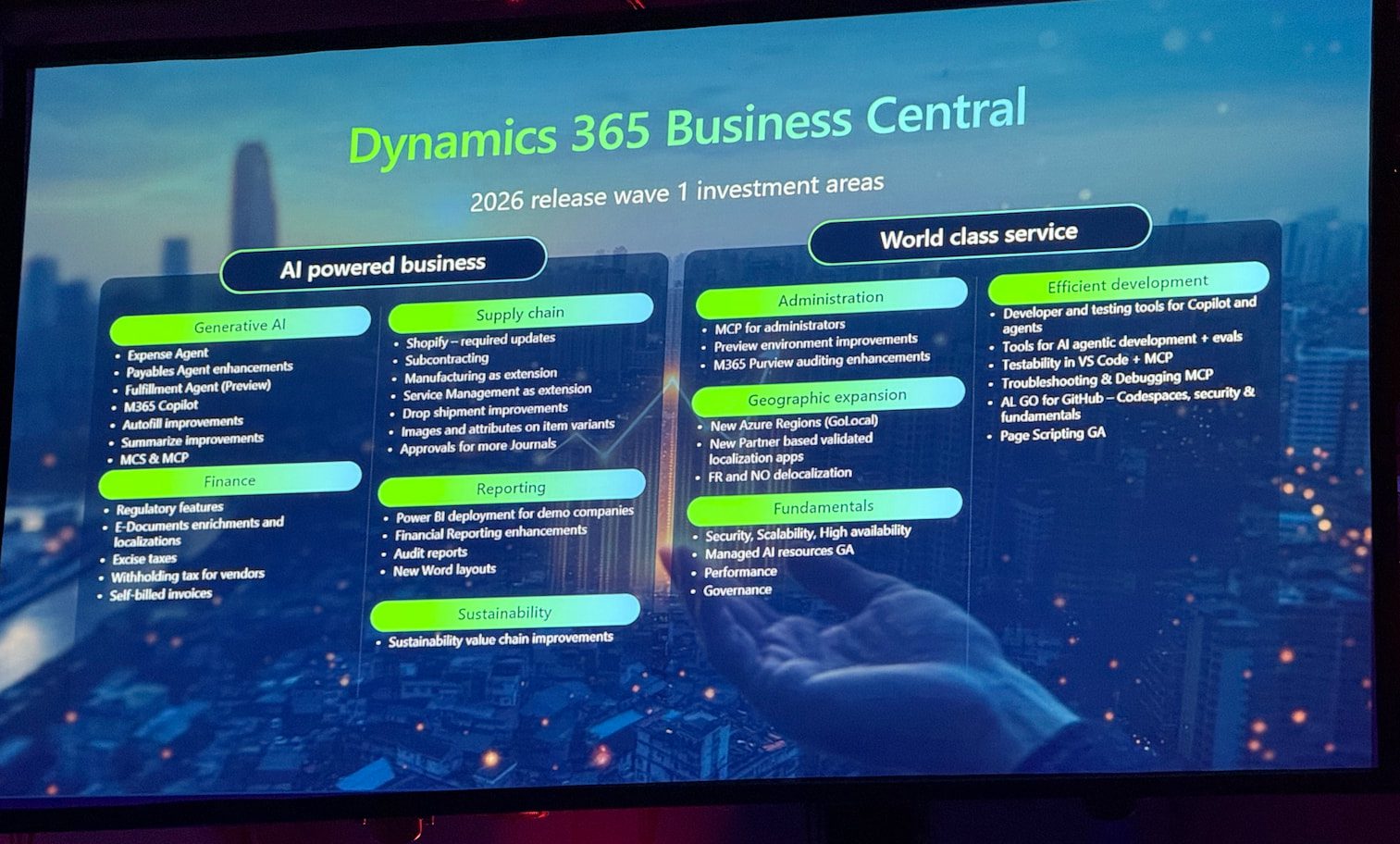 Slide showing Dynamics 365 Business Central 2026 Release Wave 1 investment areas across AI, supply chain, reporting, administration and development.